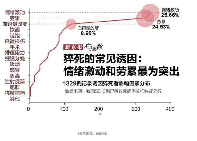 上海18岁嫩模48小时透支性自虐，脑子都烂了：别挥霍了，真的会死