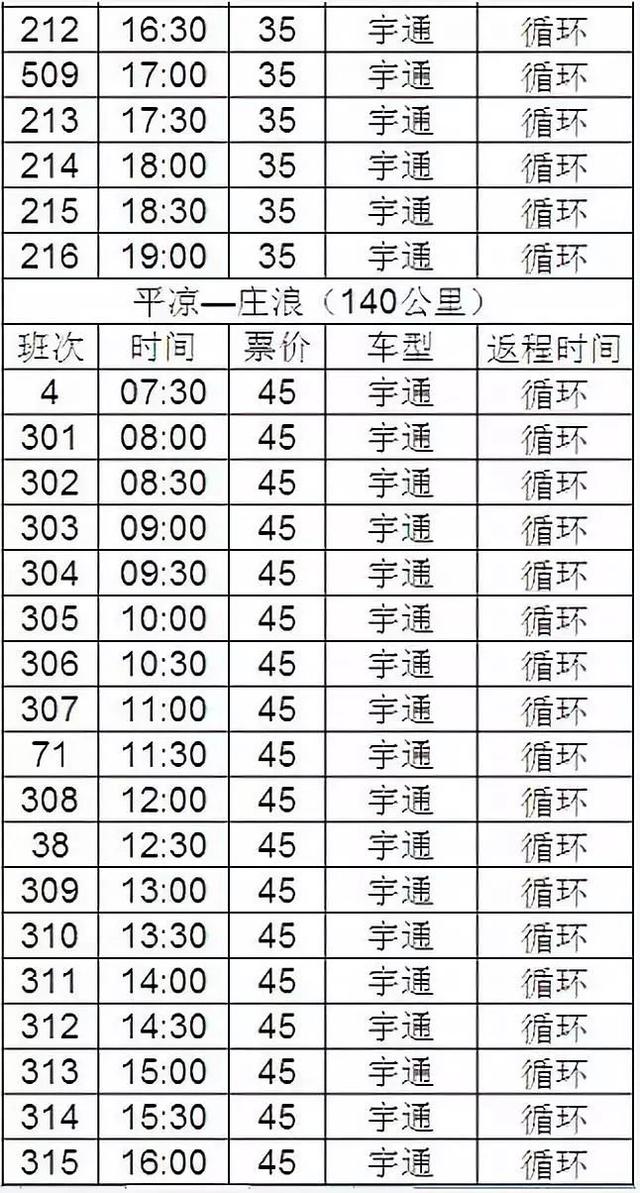 平凉汽车东、西站最新发车时刻表！收藏备用