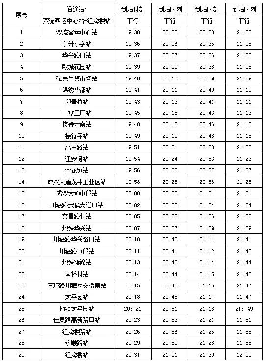 本地｜双流这些夜间准点公交、快线公交原来有大秘密！看看哪些到你家？