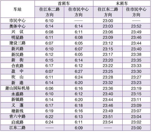 杭州今明地铁运营时间有调整！假日返程，注意这些事