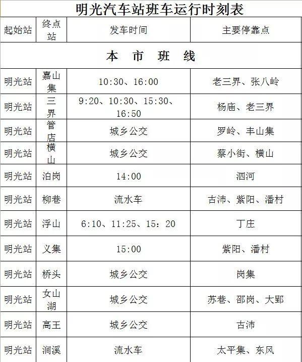 超实用！明光开往南京、蚌埠、合肥等方向的最新汽车班次时刻表来了！