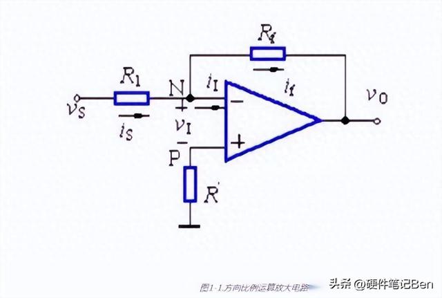 运放电路和选型？有这篇文章就够了！