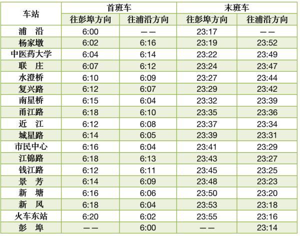 杭州今明地铁运营时间有调整！假日返程，注意这些事