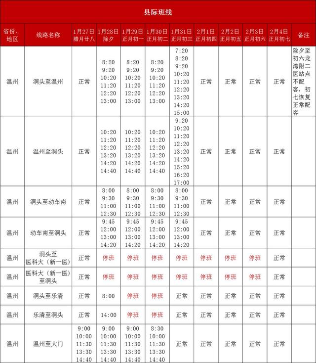 春节期间，温州各大汽车站客运班线有调整！