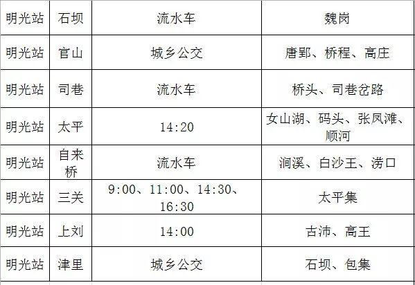 超实用！明光开往南京、蚌埠、合肥等方向的最新汽车班次时刻表来了！