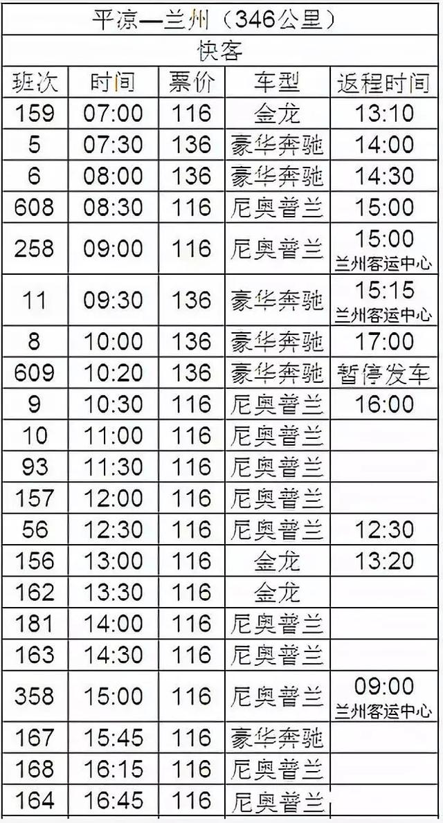 平凉汽车东、西站最新发车时刻表！收藏备用