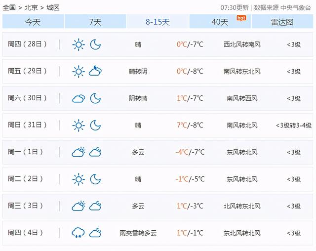 68岁普京冰窟洗礼，俄罗斯人真的不怕冷吗？