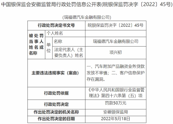 失智老人莫名背负7万车贷 江淮汽车金融平台遭质疑：上半年净利跌63%