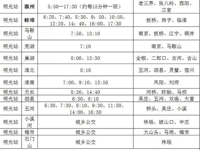 超实用！明光开往南京、蚌埠、合肥等方向的最新汽车班次时刻表来了！