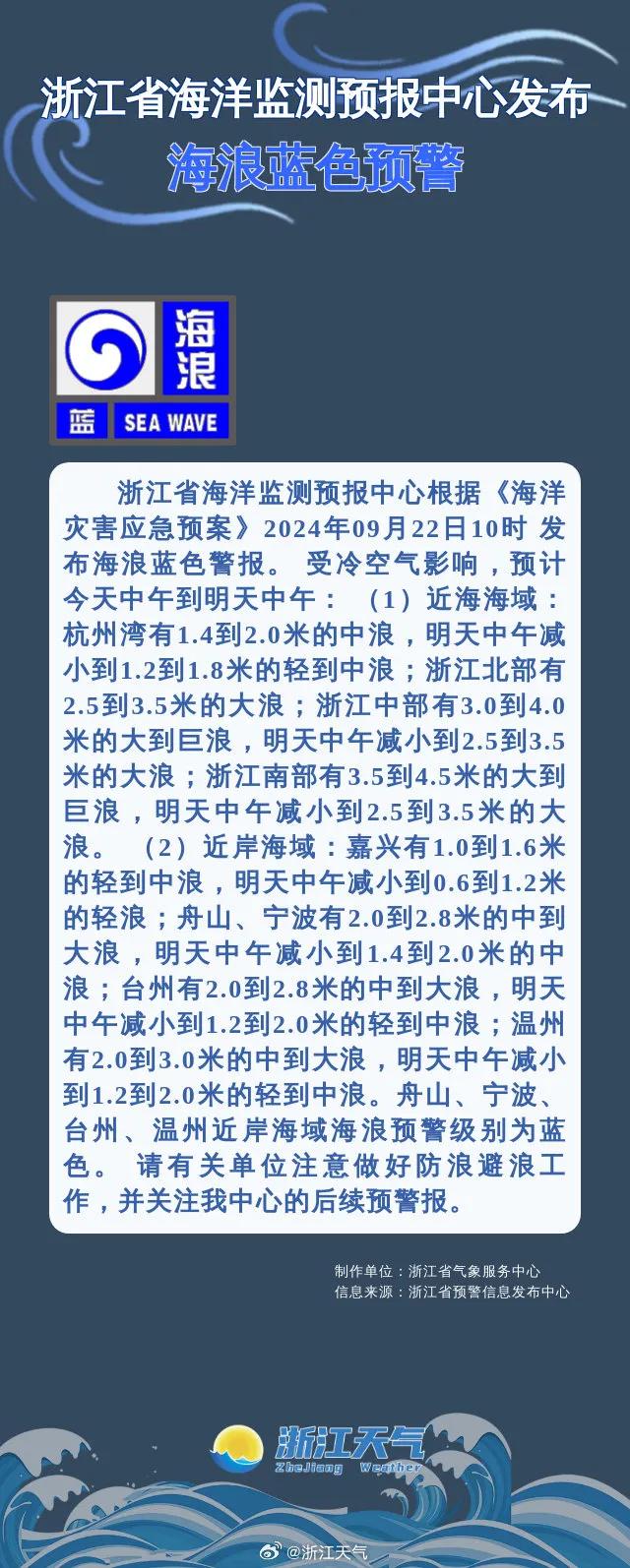 刚刚确认：又一个生成！宁波这一波太猛了！多地预警发布！明早出门千万注意