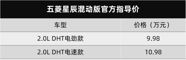 一箱油跑一个月，五菱星辰混动版卖9.98万元起，最便宜混动车来了