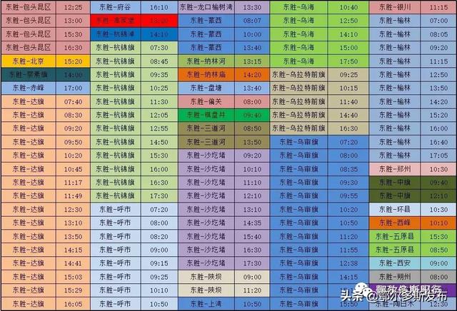 收藏丨鄂尔多斯客运总站最新发车时刻表来了！