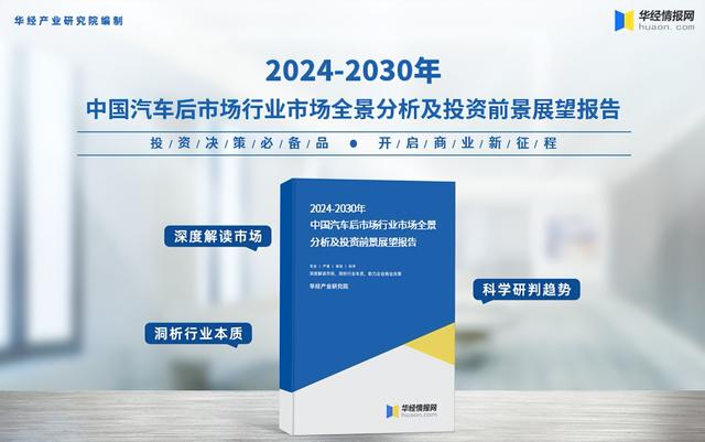 2025年中国汽车后行业分类情况及市场规模