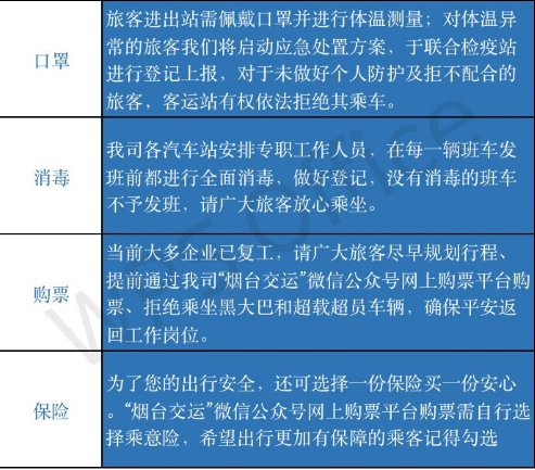 2月19日起，烟台交运集团所属各汽车站恢复部分客运班线