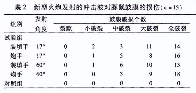 以色列女兵用脸接炮被直接掀飞！无知的“神奇女侠”？