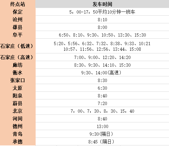 恢复运营！定州市最新城乡客运、长途客运的发车时刻表