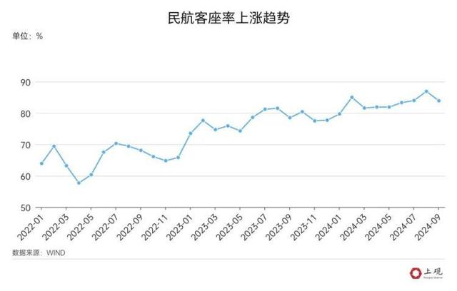 冲上热搜！价格大跳水，网友：这不会亏吗？