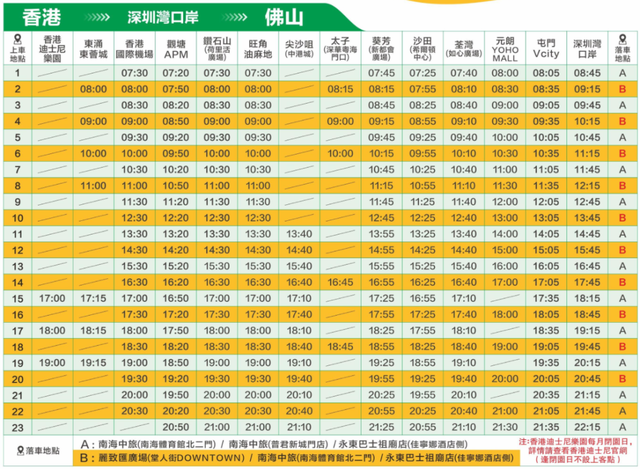 桂城新增站点！搭巴士直达香港超抵！