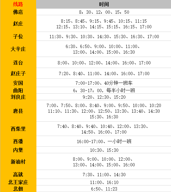 恢复运营！定州市最新城乡客运、长途客运的发车时刻表