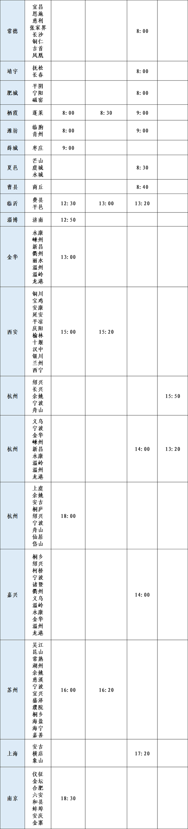 临近国庆假期 青岛汽车总站“联程联运”线路又新增啦！