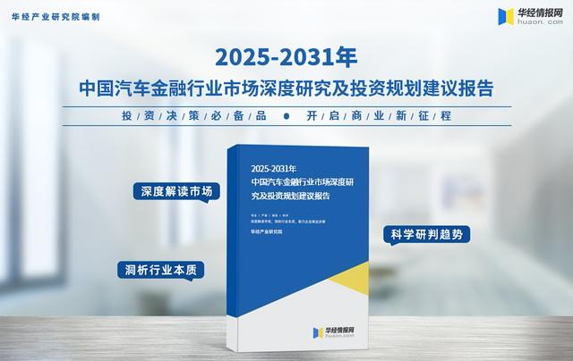 2025年中国汽车金融市场规模、渗透率及企业数量走势