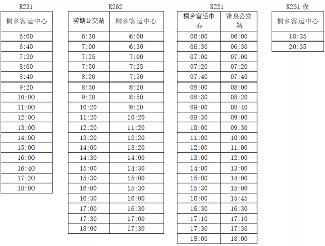 浙江昨天新增无症状感染者3例｜乌镇部分公共场所关闭，部分长途班线、公交线路临时停运