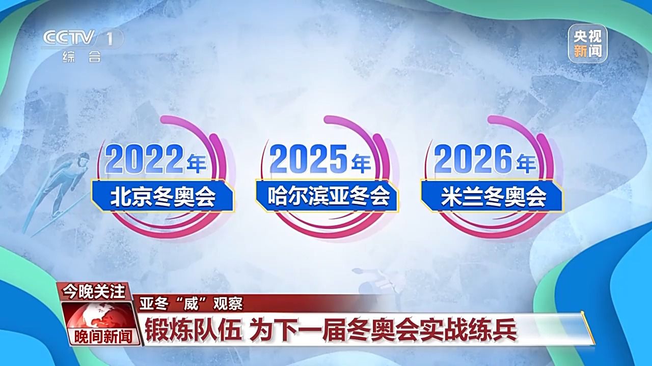 时隔三年再办冰雪盛会 背后有何深意？