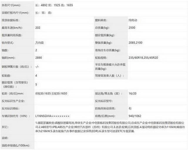 电池小但续航长？小鹏G7申报信息曝光，车重超2吨！