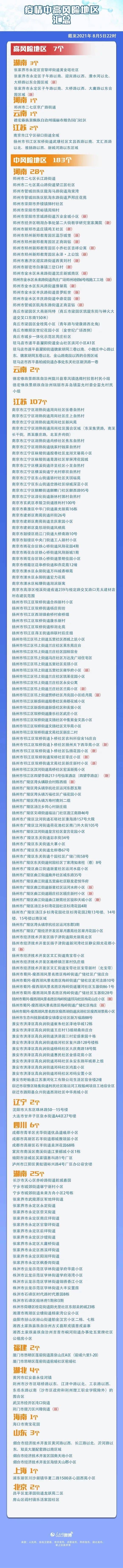 健康码、行程码缺一不可！苏州汽车站乘车出行要注意这些……