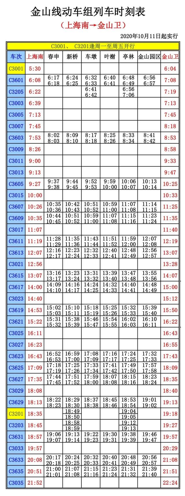 今天起，上海直达这些城市有更多出行方式啦