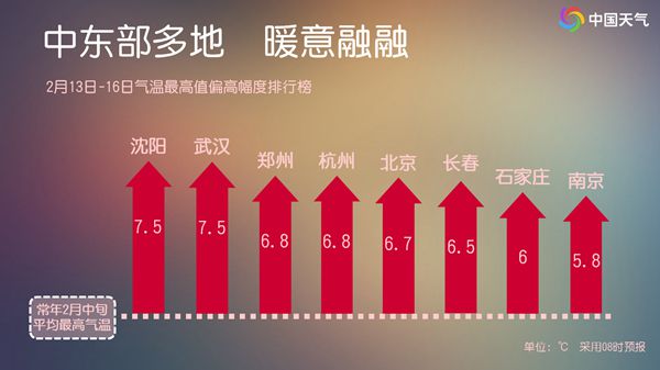 六九爆冷！大数据看数九寒冬何时冷 七九还会继续冷下去吗？