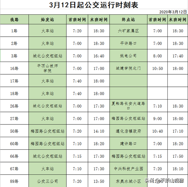 平顶山市区最新公交运行时刻表