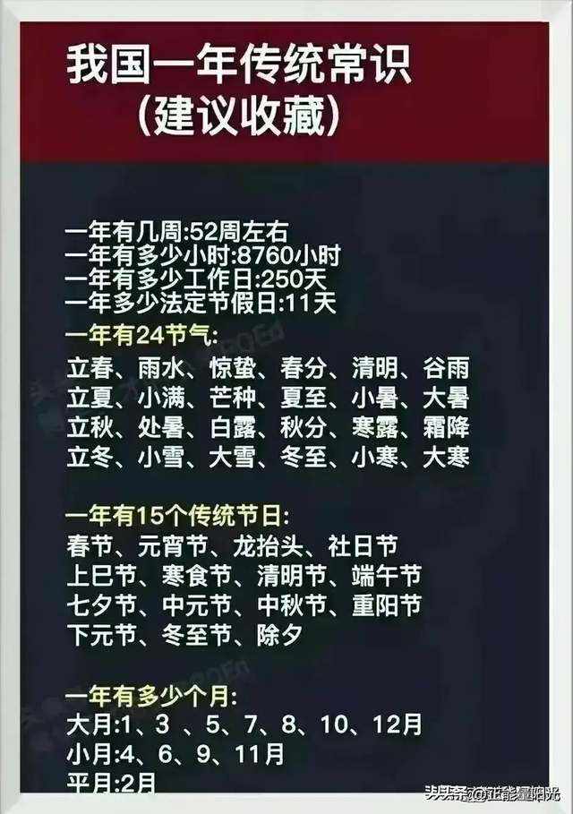 汽车价位排行一览，买车不纠结，照着买就行，收藏起来慢慢看吧！