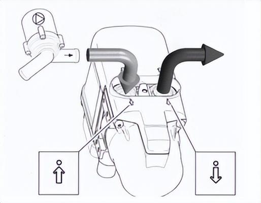 汽车预热器水泵安装方法