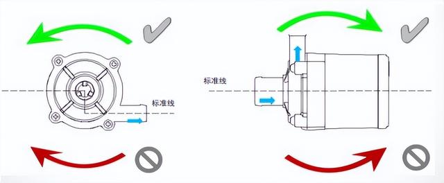 汽车预热器水泵安装方法