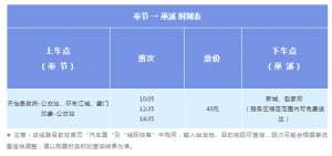 万州到巫溪汽车(城际快客“奉节⇌巫溪”7日开通 单程票价40元)