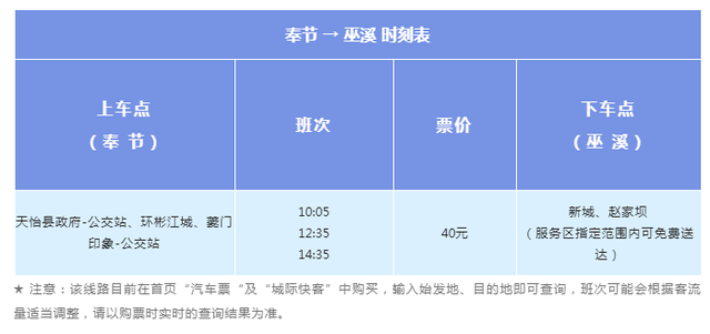 城际快客“奉节⇌巫溪”7日开通 单程票价40元