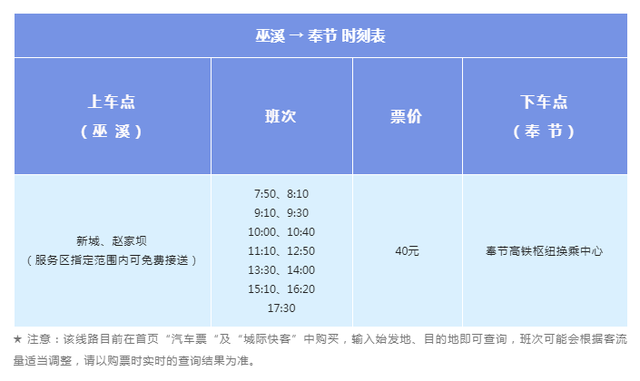 城际快客“奉节⇌巫溪”7日开通 单程票价40元