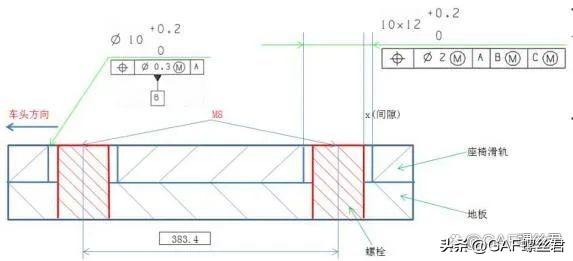 汽车前排座椅螺栓无法装配问题解决方法