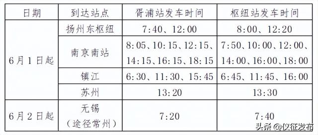 仪征客运枢纽部分长途班线开始恢复运营