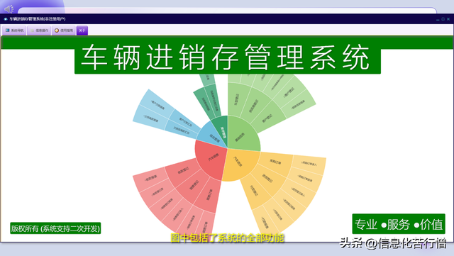 车辆进销存管理系统