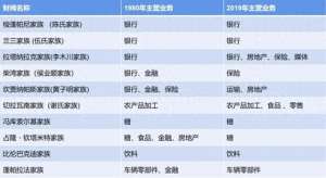 汽车制造国(这几年走了7个发展中国家，谈谈这些国家未来的发展希望更大)