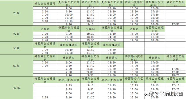 平顶山市区最新公交运行时刻表