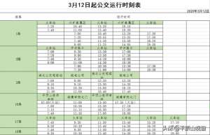 平顶山汽车站时刻表(平顶山市区最新公交运行时刻表)