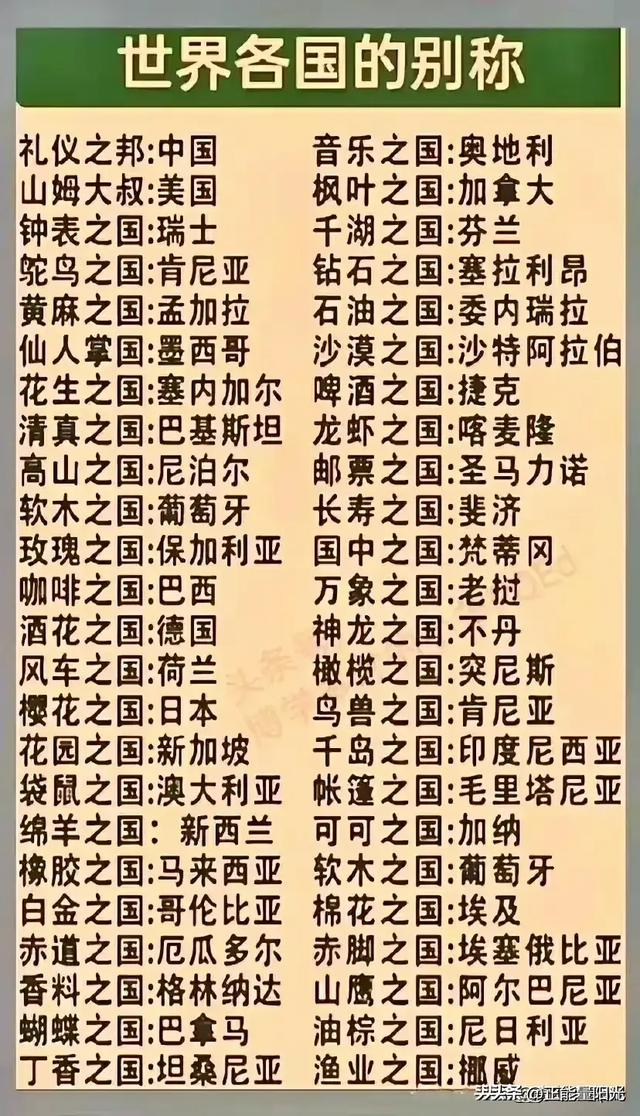 汽车价位排行一览，买车不纠结，照着买就行，收藏起来慢慢看吧！