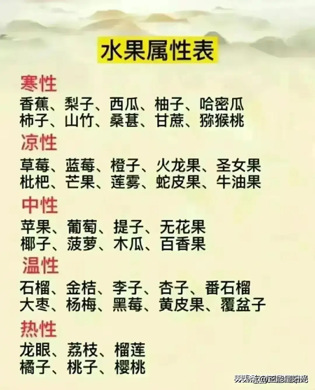 汽车价位排行一览，买车不纠结，照着买就行，收藏起来慢慢看吧！