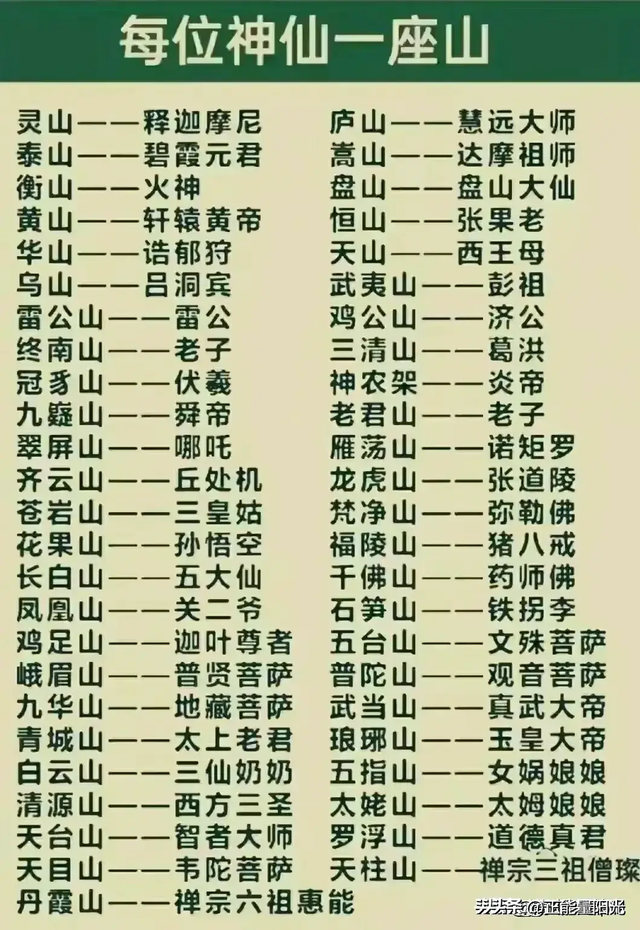 汽车价位排行一览，买车不纠结，照着买就行，收藏起来慢慢看吧！