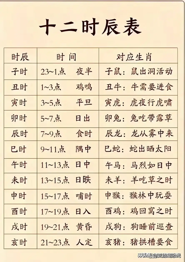 汽车价位排行一览，买车不纠结，照着买就行，收藏起来慢慢看吧！