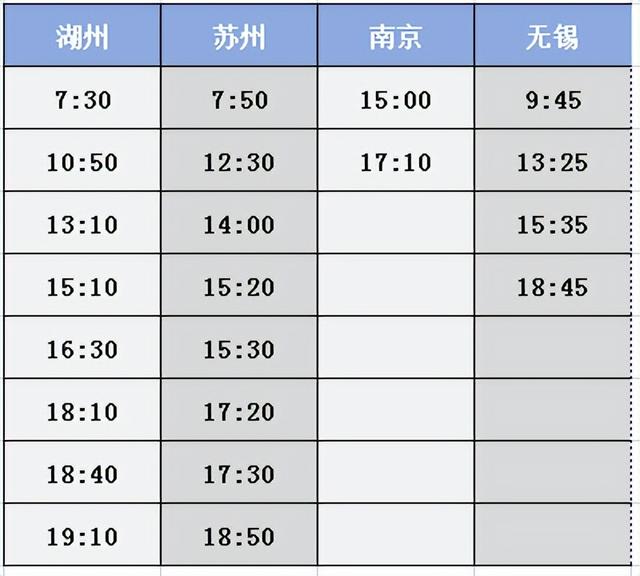 “五一”出游坐大巴，杭州五大汽车站和武林门驿站，最新线路信息来了！