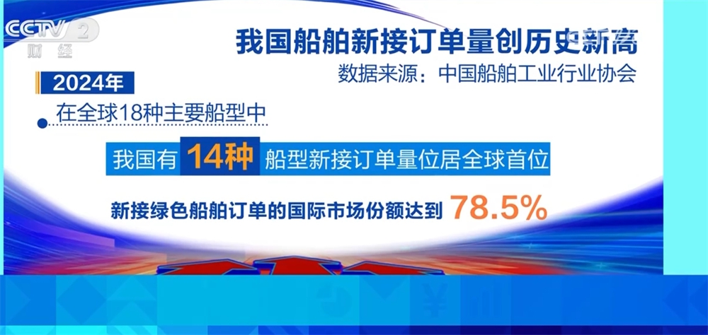 国产大型邮轮、列车招聘会、服装生产企业……全力以“复” 开工跑出“加速度”